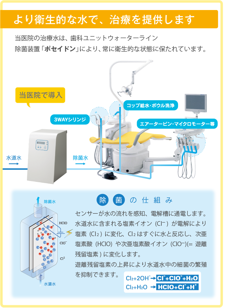 すずき歯科クリニック　ポセイドン